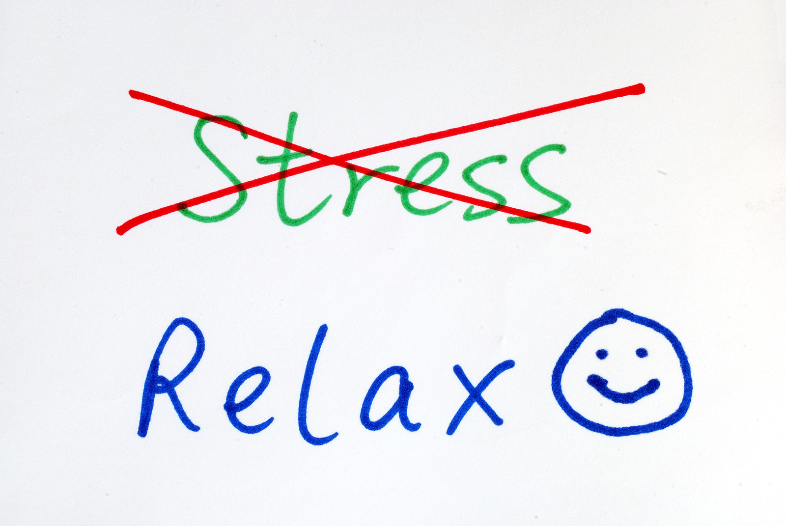 رویدادهای استرس زای زندگی به ترتیب میزان استرس زایی